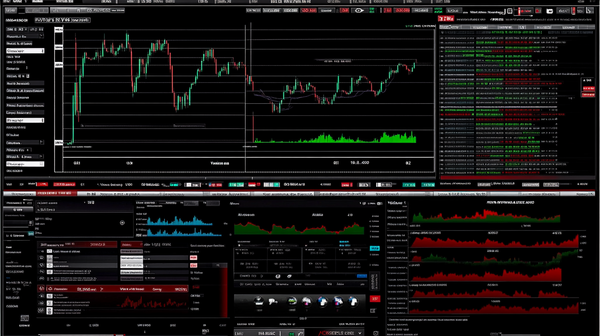 Enquête sur Trader +3 Dexair - Est-ce fiable ou non ?