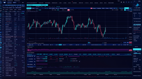 Granit Ertragburg est-il une plateforme de trading fiable ? Enquêtez maintenant !